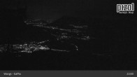 Archived image Webcam mountain station "Gaffia", ski resort Pizol 00:00