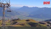 Archived image Webcam mountain station "Gaffia", ski resort Pizol 08:00
