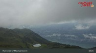 Archiv Foto Webcam Flumserberg: Maschgenkamm 08:00