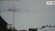 Archived image Webcam Wallis: Champex- Lac 15:00