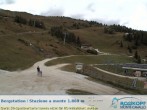 Archived image Webcam mountain station (1860m) 09:00