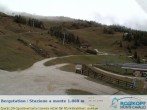 Archiv Foto Webcam Rosskopf: Bergstation 13:00