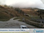 Archived image Webcam mountain station (1860m) 08:00