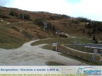 Archived image Webcam mountain station (1860m) 07:00