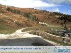 Archived image Webcam mountain station (1860m) 08:00