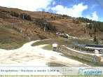Archiv Foto Webcam Rosskopf: Bergstation 11:00
