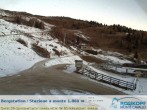 Archived image Webcam mountain station (1860m) 06:00