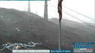 Archiv Foto Webcam Gondelbahn am Stilfser Joch 09:00
