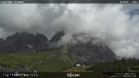 Archiv Foto Webcam Monte Cimone, Modena 15:00