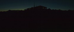Archived image Webcam Doss del Sabion panoramic view 19:00