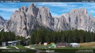 Archiv Foto Webcam Vigo di Fassa - Kinderpark 13:00