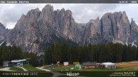 Archived image Webcam Fassatal - Baby Park 17:00