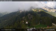 Archiv Foto Webcam Vigo di Fassa - Pra Martin 09:00