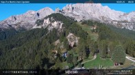 Archived image Webcam Vigo di Fassa - Cigolade 08:00