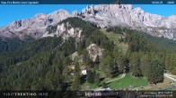 Archived image Webcam Vigo di Fassa - Cigolade 09:00