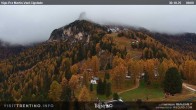 Archived image Webcam Vigo di Fassa - Cigolade 07:00