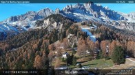 Archived image Webcam Vigo di Fassa - Cigolade 09:00