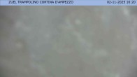 Archived image Webcam Cortina d&#39;Ampezzo: View from ski jump area 15:00