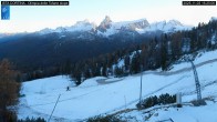 Archived image Webcam Cortina d&#39;Ampezzo: World Cup slope from Rifugio Duca d&#39;Aosta 15:00