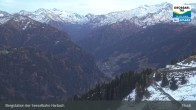 Archiv Foto Webcam Grossarltal: Bergblick vom Kreuzkogel 02:00
