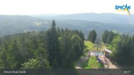 Archiv Foto Webcam Špicák Železná Ruda 08:00