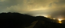 Archived image Webcam Hochkönig - 360 degree Panorama 20:00
