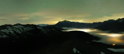 Archiv Foto Webcam Hochkönig: 360 Grad Panorama Aberg 03:00