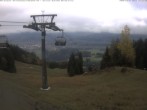 Archived image Webcam mountain station Weltcup Express 13:00