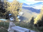 Archived image Webcam Edelweisshütte am Schneeberg 17:00