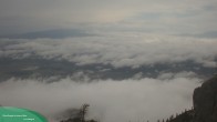Archived image Webcam mount Petzen 08:00