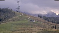 Archived image Webcam Schönbühel-view 17:00