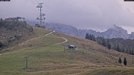Archived image Webcam Schönbühel-view 19:00