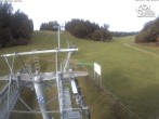 Archiv Foto Webcam Skiliftkarussell Winterberg: Büre Bremberg X-Press 08:00