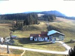Archived image Webcam Winklmoosalm 17:00
