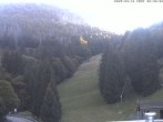 Archived image Webcam Rothaus slope 07:00