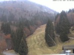 Archiv Foto Webcam Feldberg: Rothaus Abfahrt 15:00
