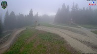 Archived image Webcam ArBär kids area 06:00