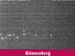 Archived image Webcam Hotel Sonnenberg Hirschegg 03:00