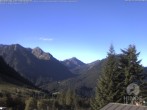 Archived image Webcam Kids hotel Oberjoch Allgäu 08:00