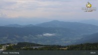 Archiv Foto Webcam Kreischberg: Bergstation Sixpack 08:00