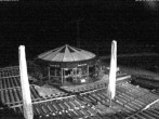 Archived image Webcam Mountain restaurant &#34;Berghof Golm&#34; 23:00
