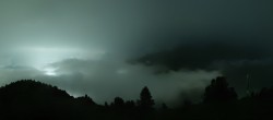 Archiv Foto Webcam Grächen: Ausblick Furggen 03:00