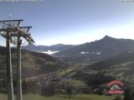 Archived image Webcam Gaisberg top station 08:00