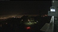 Archived image Webcam Chamrousse 1750 19:00
