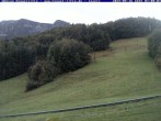 Archived image Webcam Inzell: Ski area "Kessellifte" 05:00