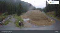 Archived image Webcam Cross Country Davos 06:00