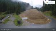 Archived image Webcam Cross Country Davos 10:00