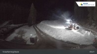 Archived image Webcam Cross Country Davos 04:00