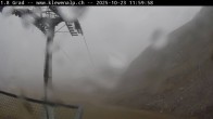 Archived image Webcam Top station Klewenalp 11:00