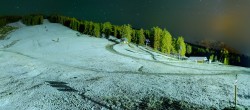 Archived image Webcam Serre Ratier Panoramic view 20:00